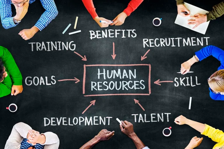 Human Resources